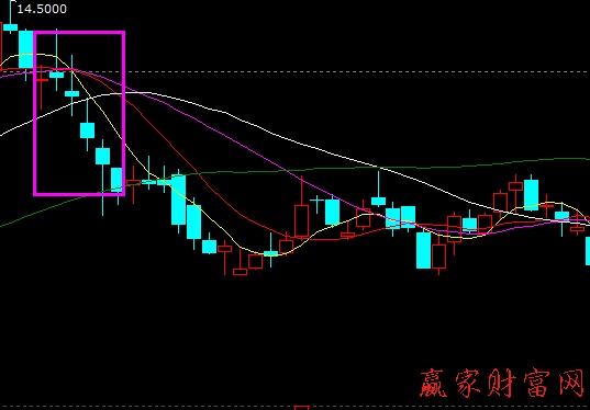 股票交易中的騙線 國農(nóng)科技