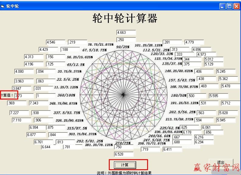 江恩輪中輪計(jì)算器介紹截圖