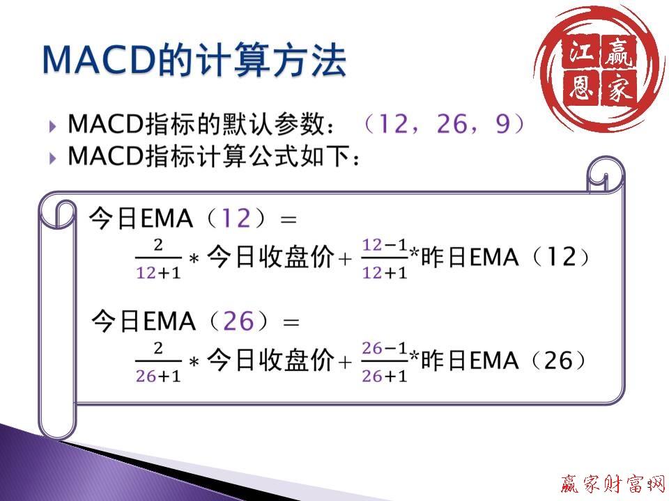 MACD的計算方法