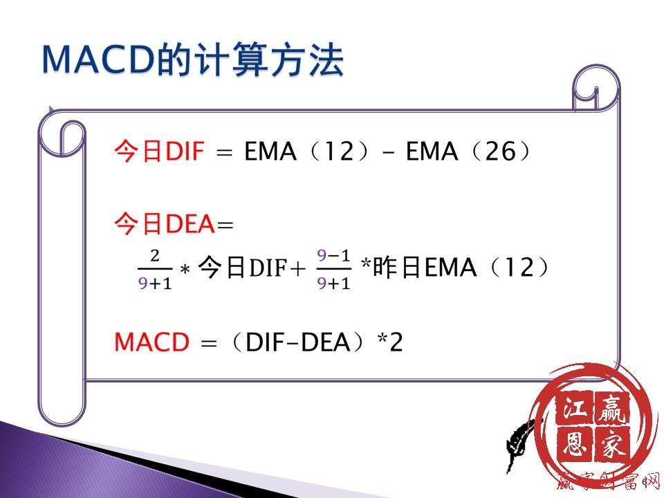 MACD的計算方法