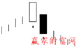 傾盆大雨