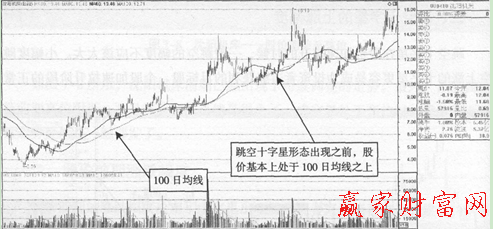 沈陽(yáng)機(jī)床