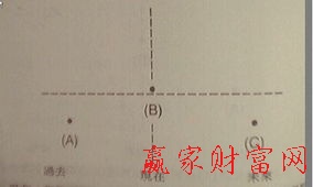 亞當(dāng)理論圖片