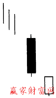 待入線(xiàn)