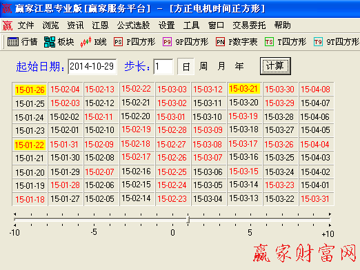 九格時(shí)間四方形