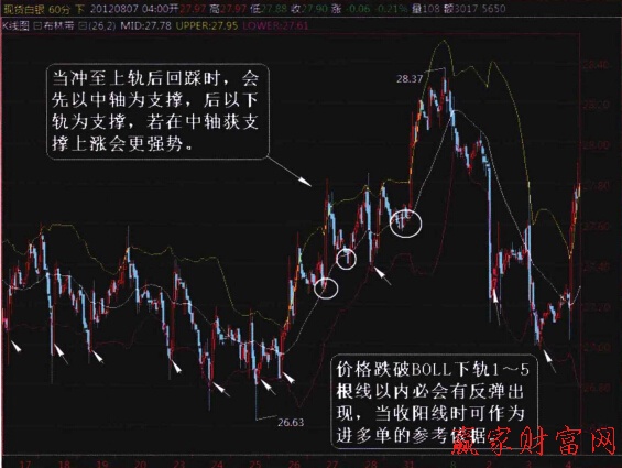 現(xiàn)貨白銀