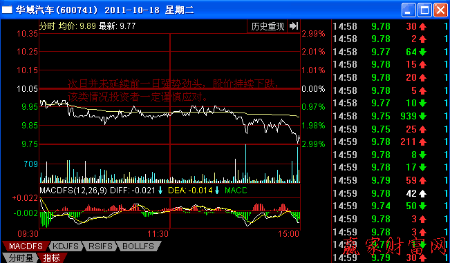 異動對實戰(zhàn)應用更有意義