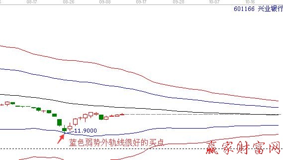 極反通道60000