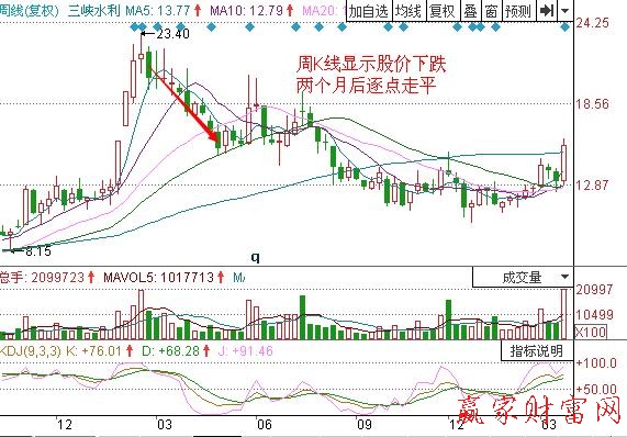 圖2 三峽水利.jpg