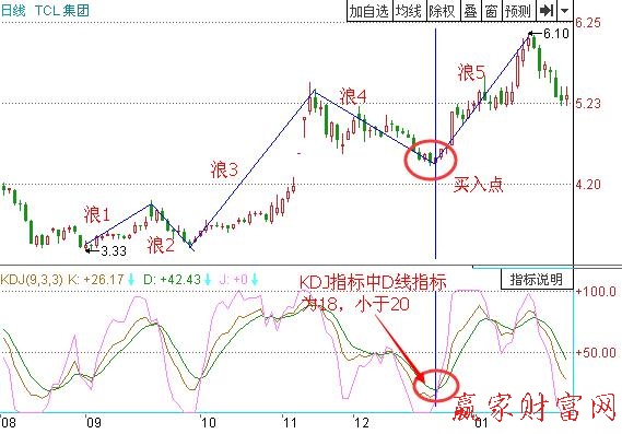 圖1 TCL集團(tuán).jpg