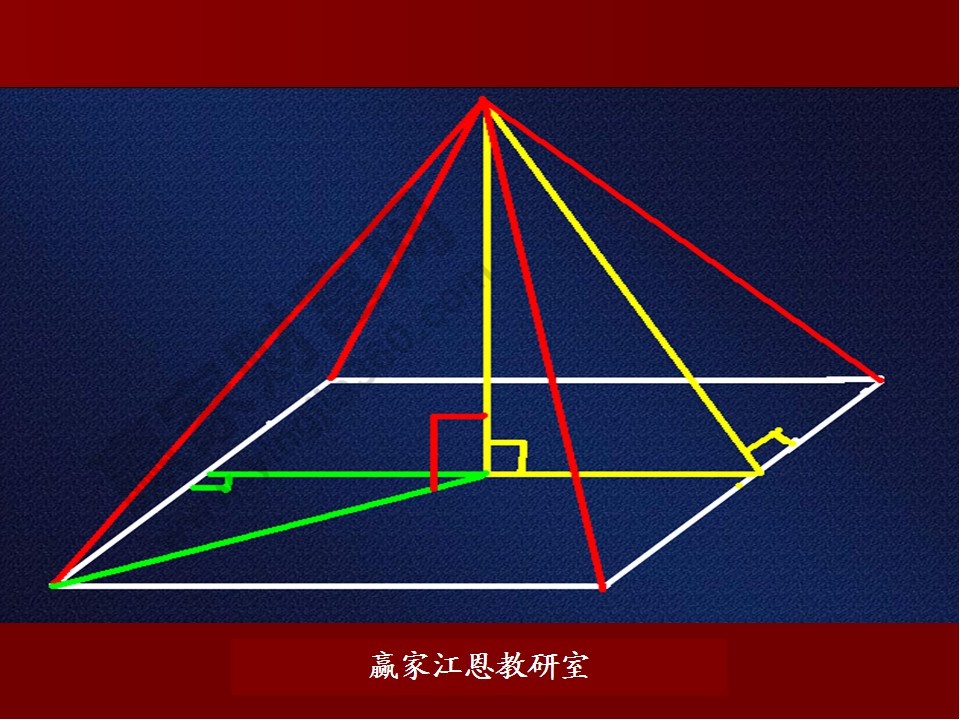 股票預(yù)測