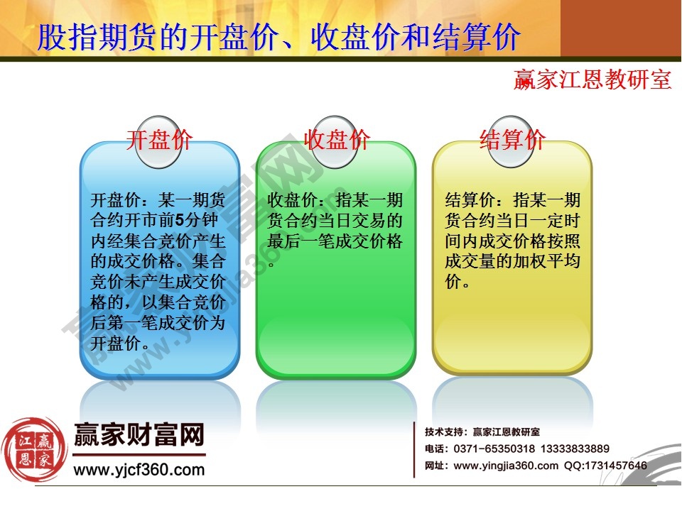 股指期貨的開盤價、收盤價和結(jié)算價