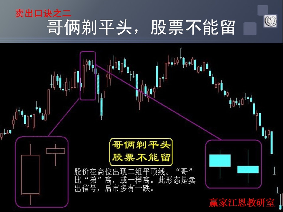 哥倆剃平頭案例