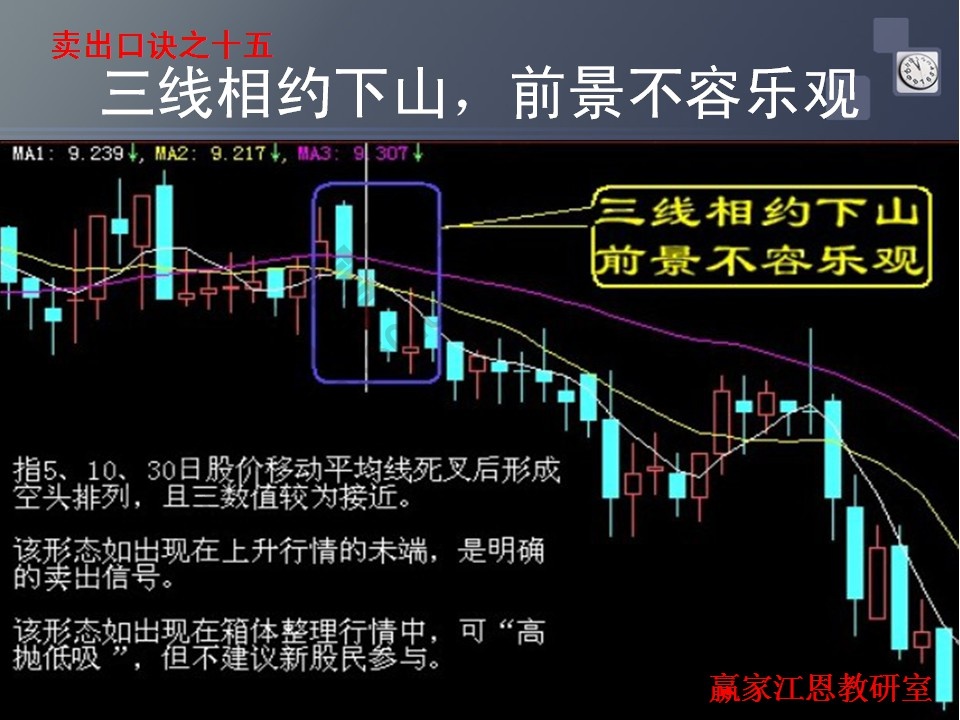 三線相約下山