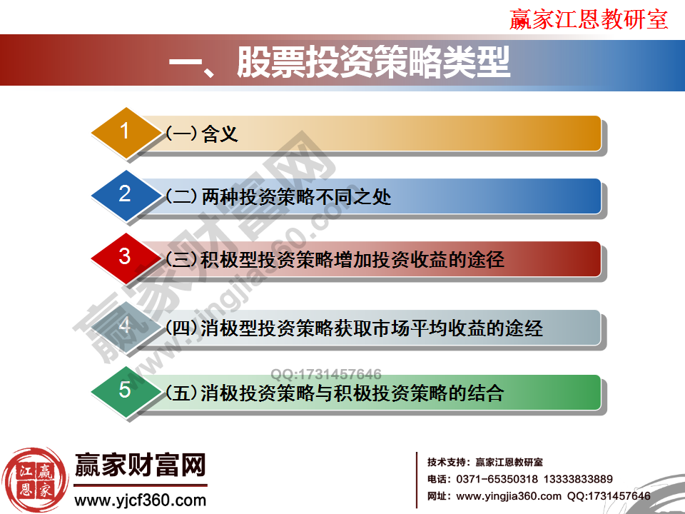 股票投資策略類(lèi)型