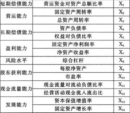 上市公司內(nèi)部分析.jpg