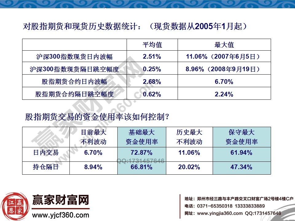 股指期貨日內(nèi)交易策略詳解