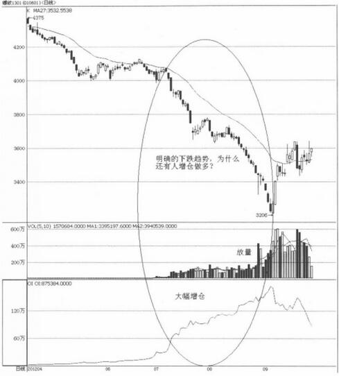 期貨行情走勢.jpg