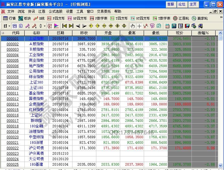 盤面即時(shí)行情.jpg