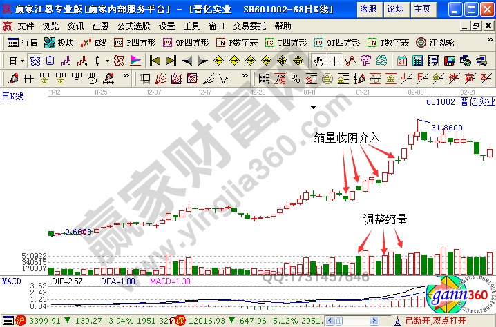 晉億實業(yè)