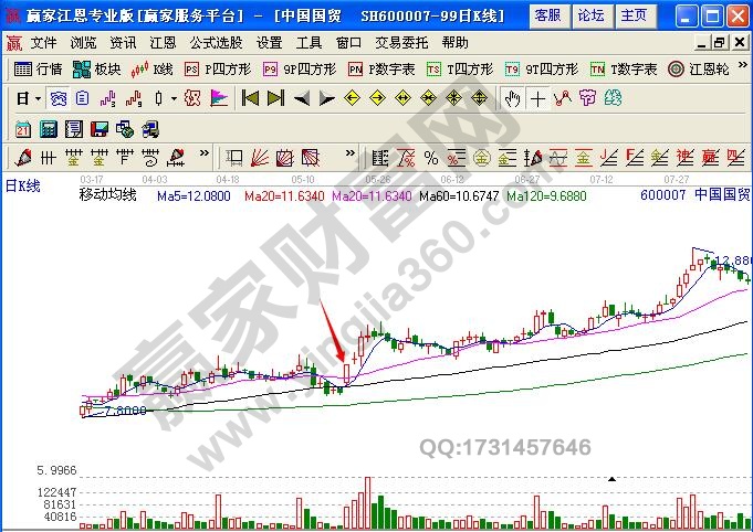 圖2 中國國貿(mào)漲停板示例圖.jpg