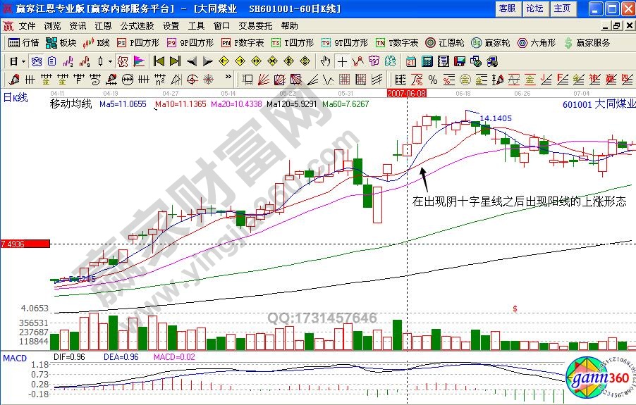 大同煤業(yè)