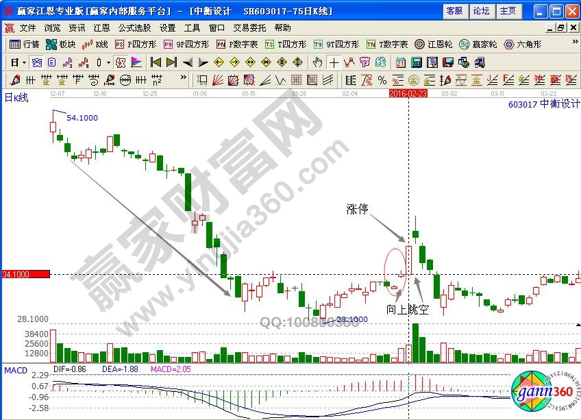 中衡設(shè)計