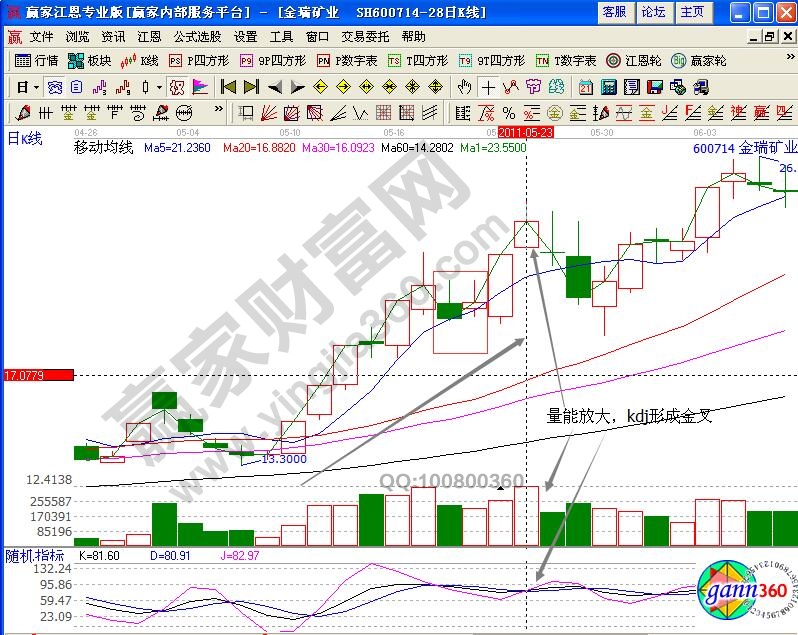 金瑞礦業(yè)