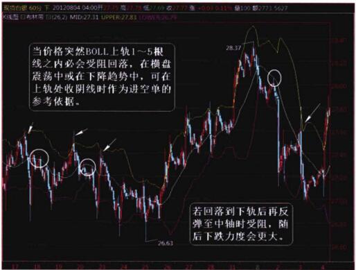 現(xiàn)貨白銀