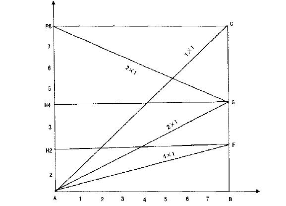 時(shí)價(jià)四方.jpg