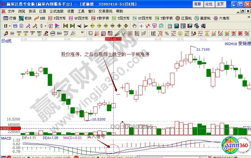 愛(ài)施德002416