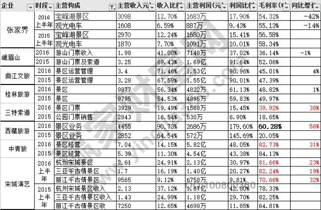 熱點股票概念