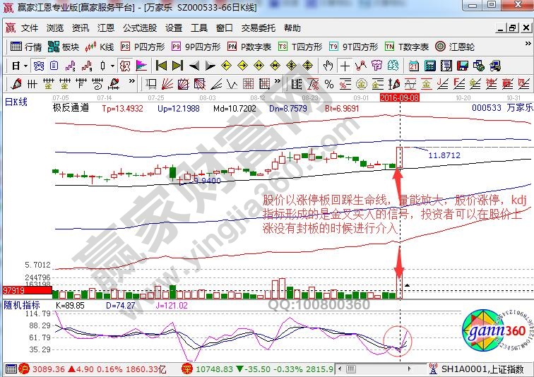 萬(wàn)家樂極反通道