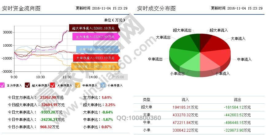 2016年稀土永磁概念股、龍頭股名單及相關(guān)解析