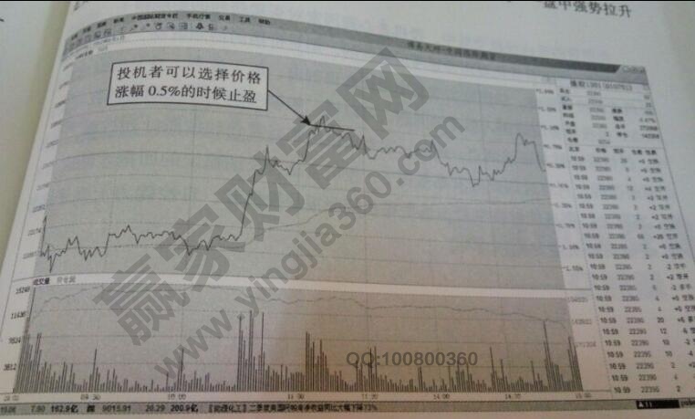 橡膠強(qiáng)勢(shì)拉升