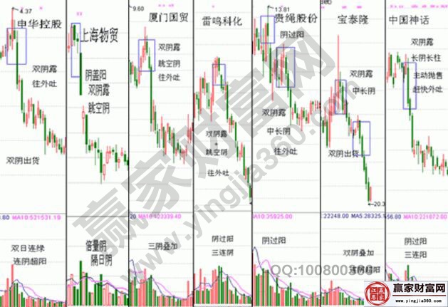 雙陰露，往外吐