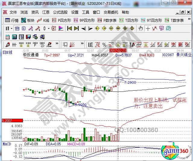 景興紙業(yè)賣(mài)出