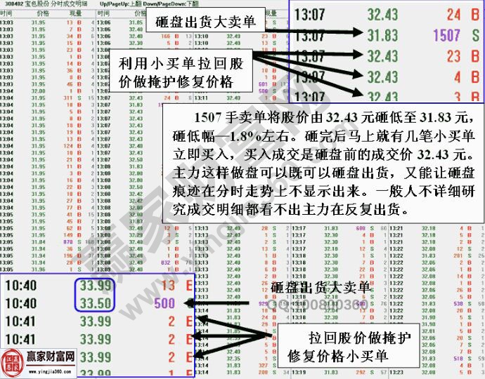 寶色股份分時(shí)成交明細(xì)圖