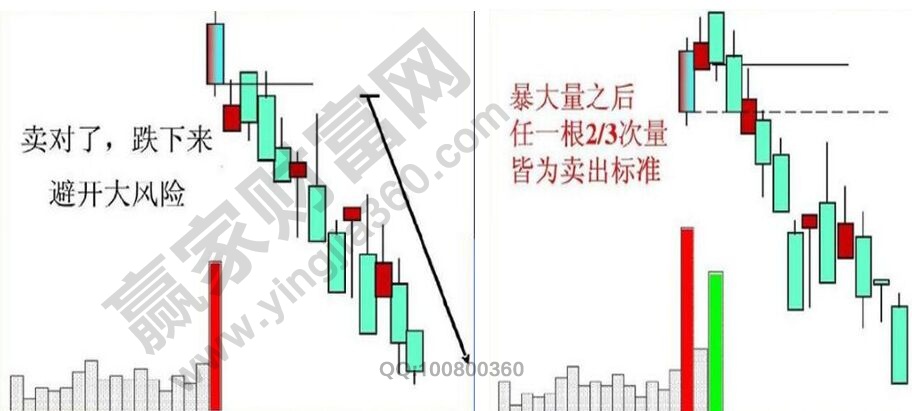 暴大量的賣(mài)法1.jpg