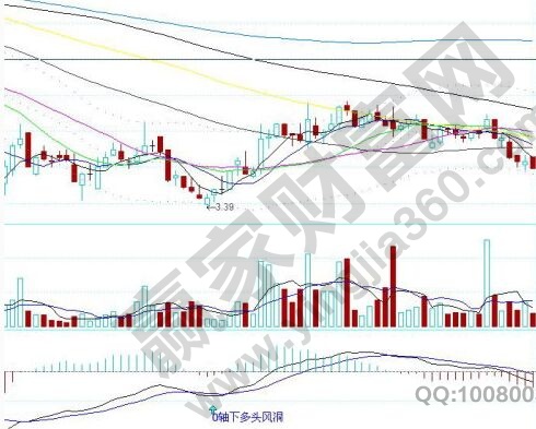 0軸下方形成多頭風(fēng)洞.jpg