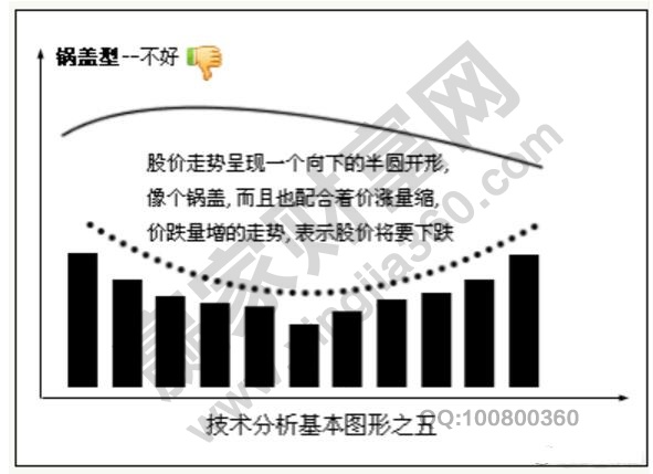 鍋蓋型5.jpg