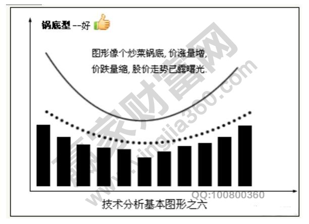 鍋底型6.jpg