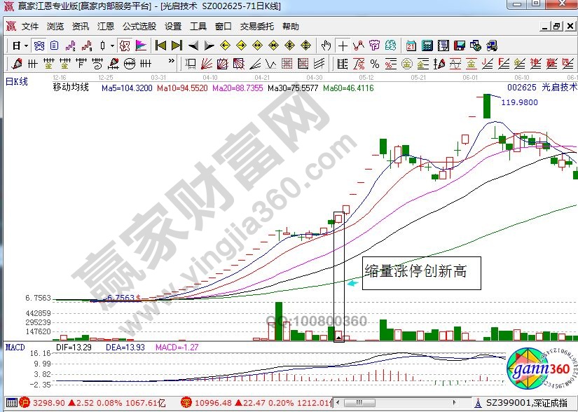 光啟技術(shù).jpg