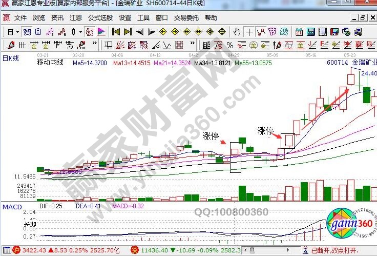 金瑞礦業(yè).jpg