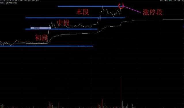 啟迪設(shè)計(jì)分時(shí)圖.jpg