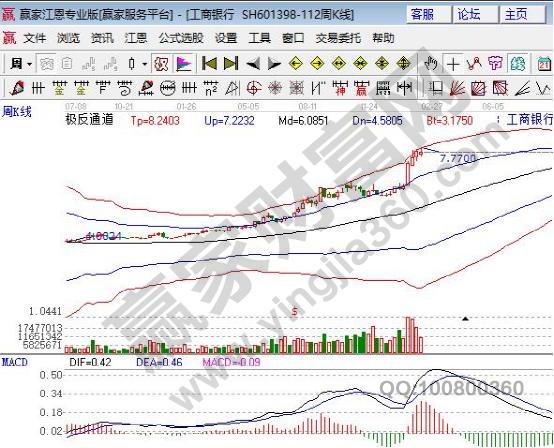 工商銀行.jpg