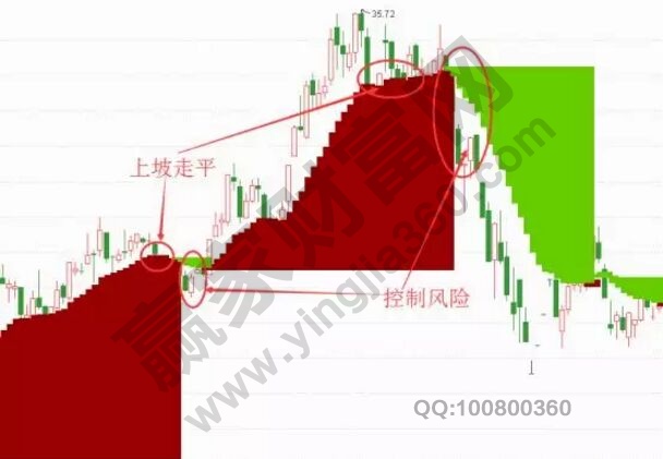 CFJT指標控制風險圖例.jpg