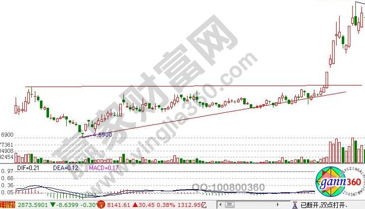 臨門(mén)一擊模型.jpg