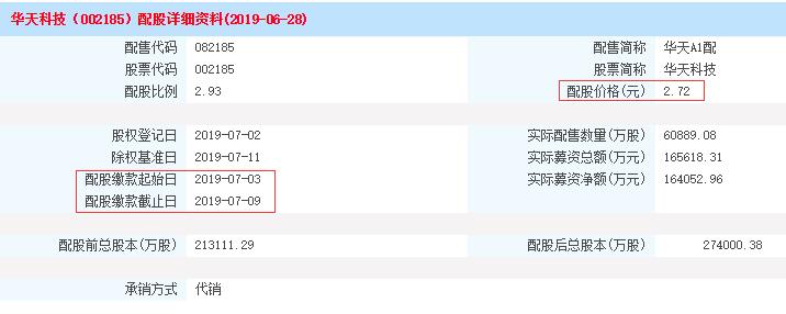 華天科技002185配股事宜