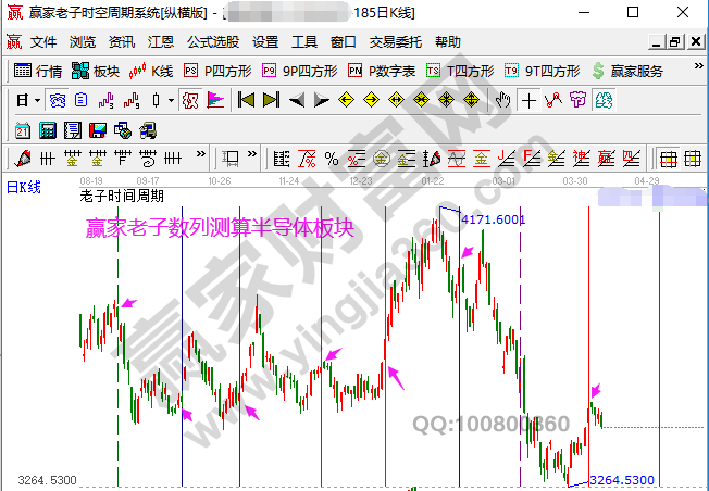 贏家熱點(diǎn)板塊解讀